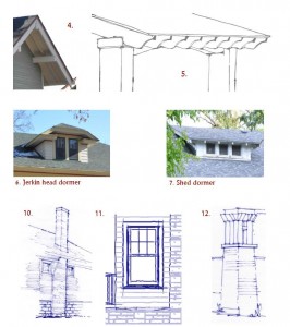 Bungalow Details (PDF)